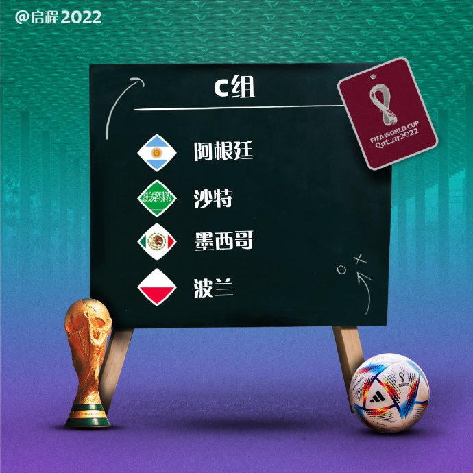 世界杯C组最新赛程：波兰vs阿根廷12月1日3点举行