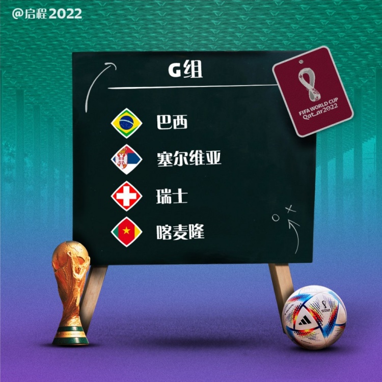 世界杯G组赛程：11月28日21点，巴西vs瑞士