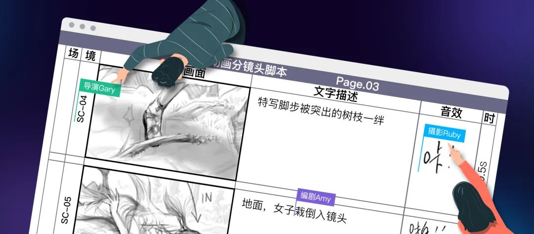 可能改变你观点的懒人经济高级感——购物消费