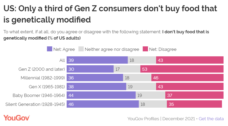 可能改变你观点的懒人经济高级感——购物消费