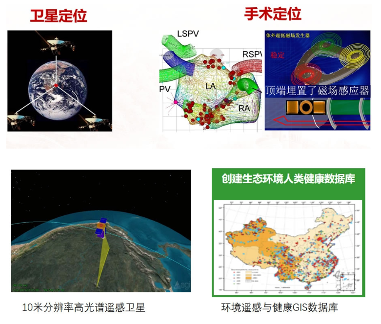 三位院士领衔！全球首个医学遥感信息研究院在武汉大学人民医院成立