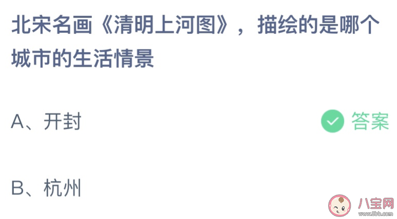 十大名画之一，清明上河图描绘的是哪个城市？