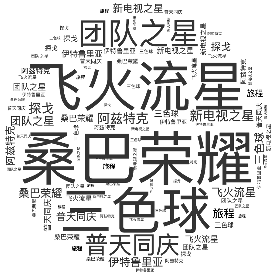 世界杯火球王梅西(追光｜让你记住的不是足球，而是它带来的那段回忆)