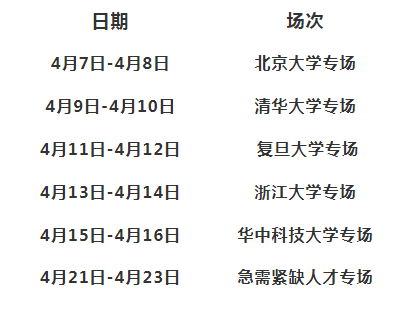 硕博招聘网（今起）