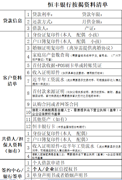 父母还不完的房贷，子女来还？有银行推出“接力贷”，当晚就被紧急叫停