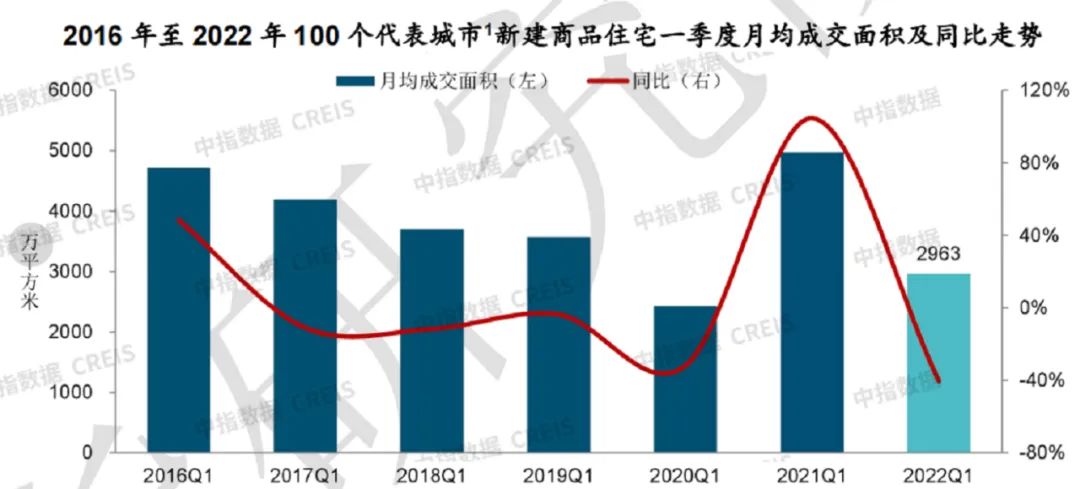 父母还不完的房贷，子女来还？有银行推出“接力贷”，当晚就被紧急叫停