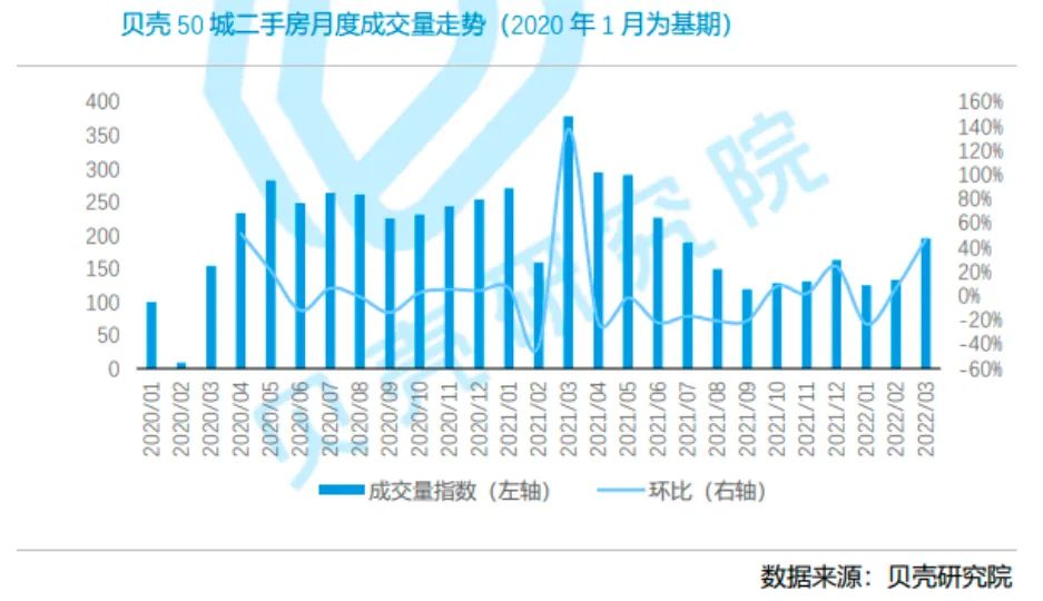 父母还不完的房贷，子女来还？有银行推出“接力贷”，当晚就被紧急叫停