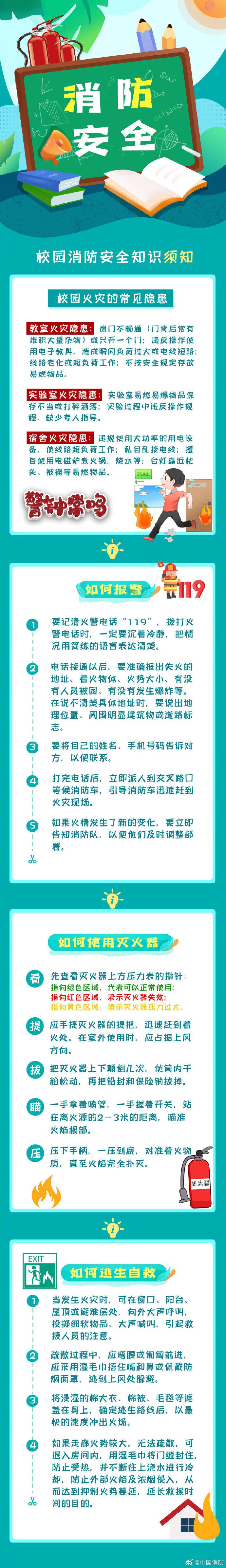 应急科普｜校园消防安全须知