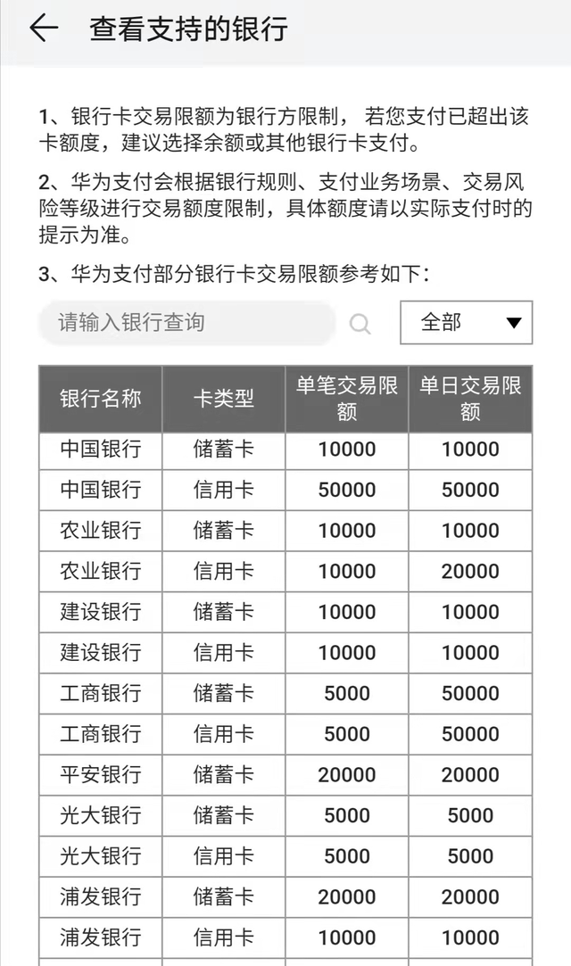 对决微信支付宝，华为支付有没有戏？