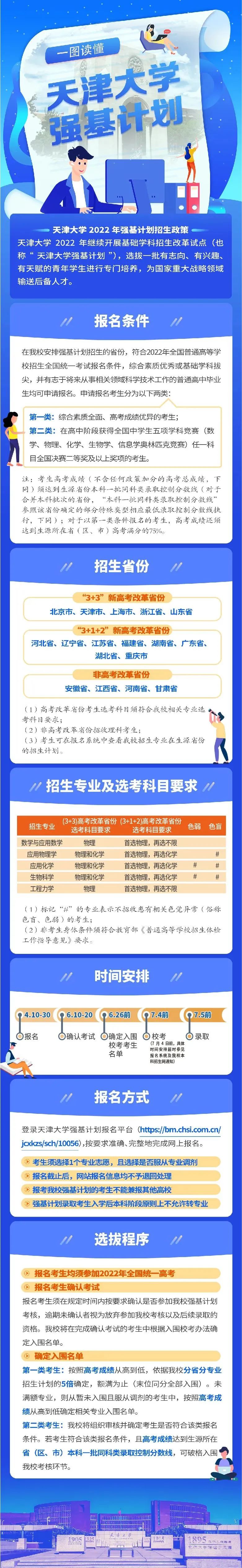 天津大学招生网（开始报名）