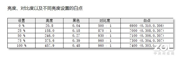 微星絕影GS77：配置，超強(qiáng)質(zhì)感，全能本中的白月光