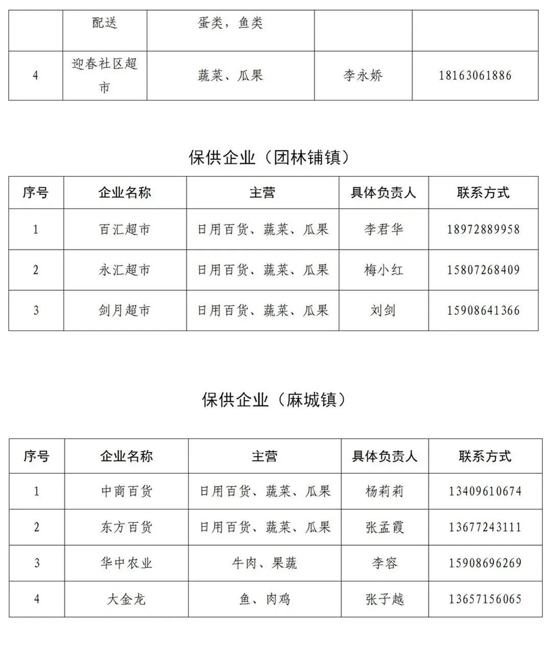 东宝工业园招聘信息（荆门东宝区）