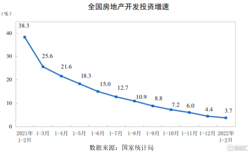 水泥行业困境反转的时机到了？