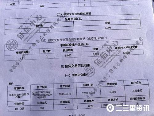 「小里帮忙」追踪：给客户“冒名”贷款，延长信合涉事员工已判决入狱