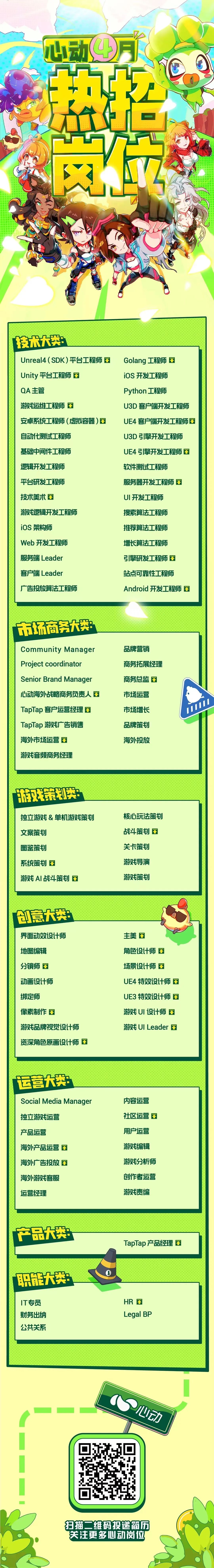 北京赛鸽饲养员招聘（版号重开后的24小时）