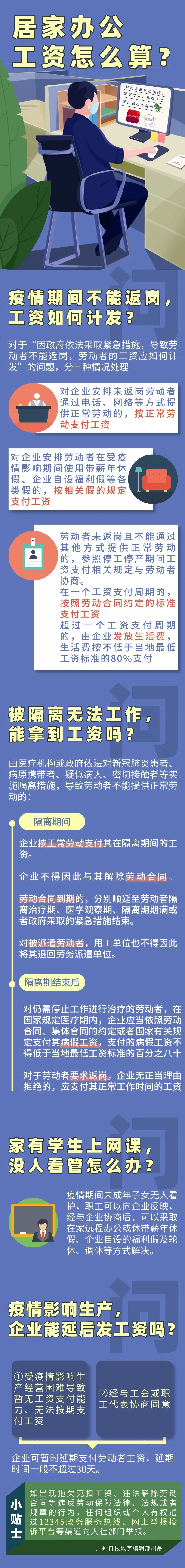 疫情期間無法返崗，工資怎么算？最新指引來了