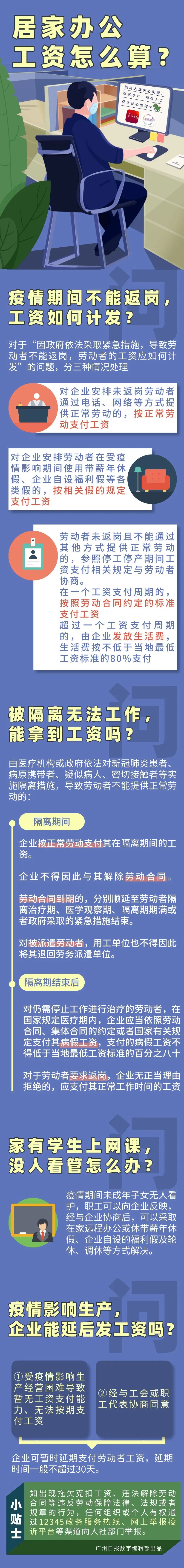 疫情期间无法返岗，工资怎么算？最新指引来了