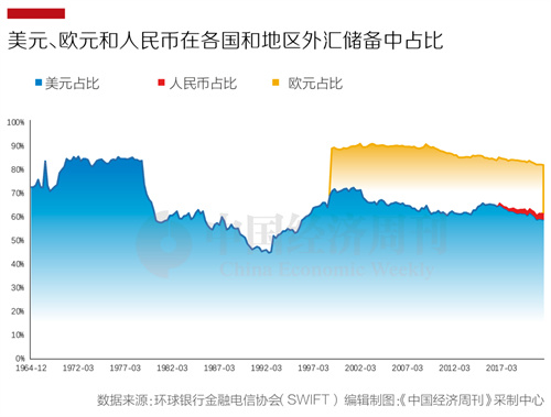 不买俄罗斯天然气，还是改用卢布结算？欧洲的两难，谁得利？