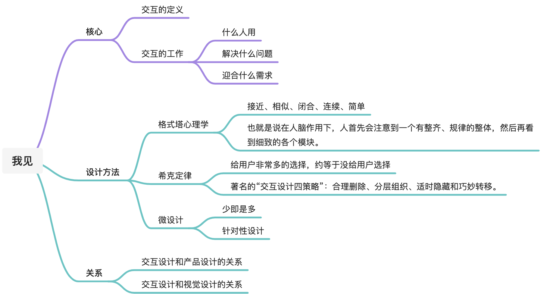 什么才是一个好的交互之我见