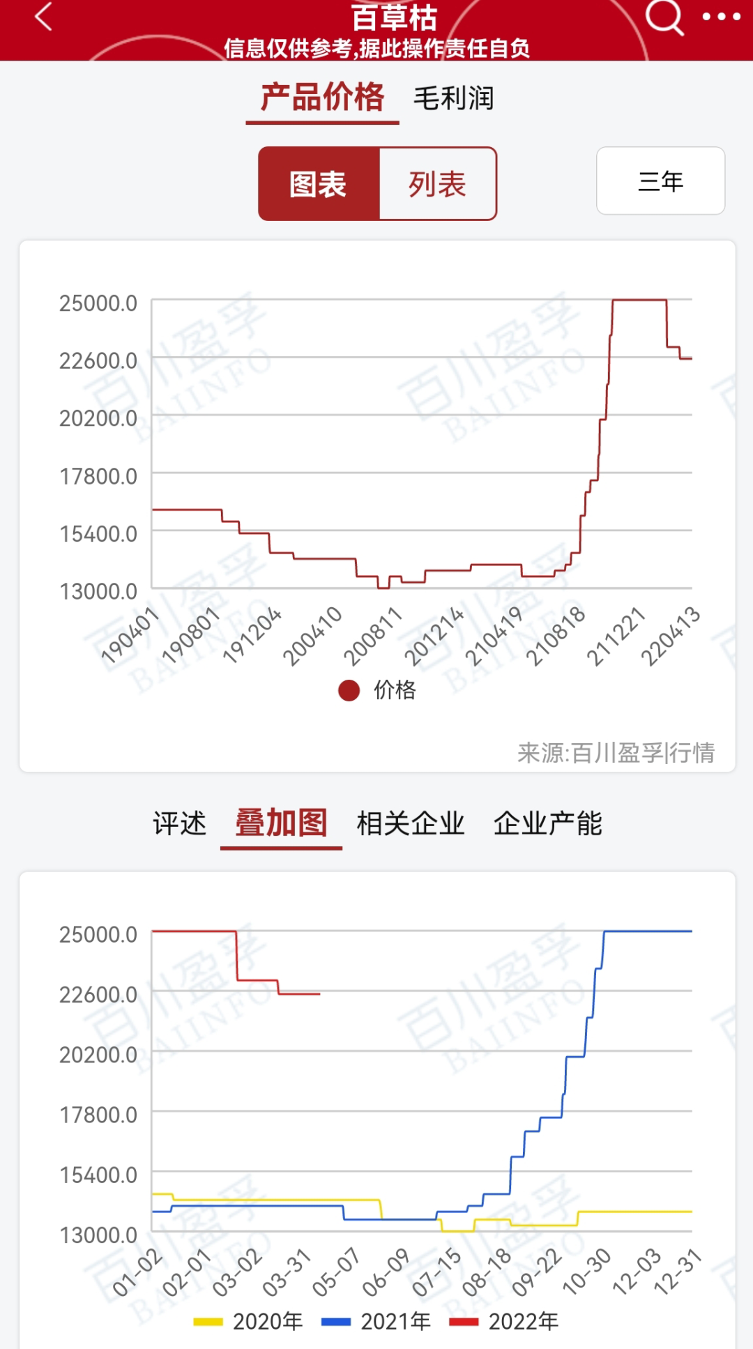 出现异动，ST红太阳封涨停板！有机构复盘称，未来空间还有1倍