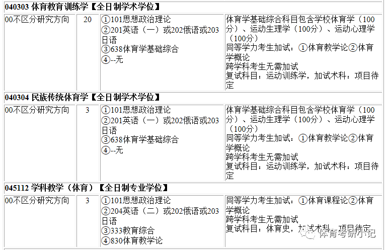 教育部直属，东北师范大学23年体育（学）硕士研究生报考指南