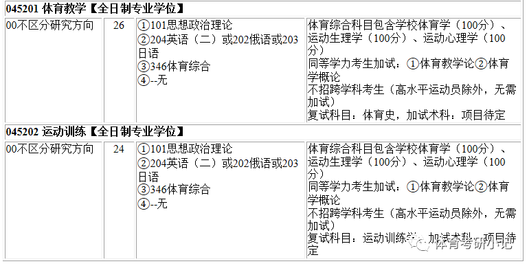 教育部直属，东北师范大学23年体育（学）硕士研究生报考指南