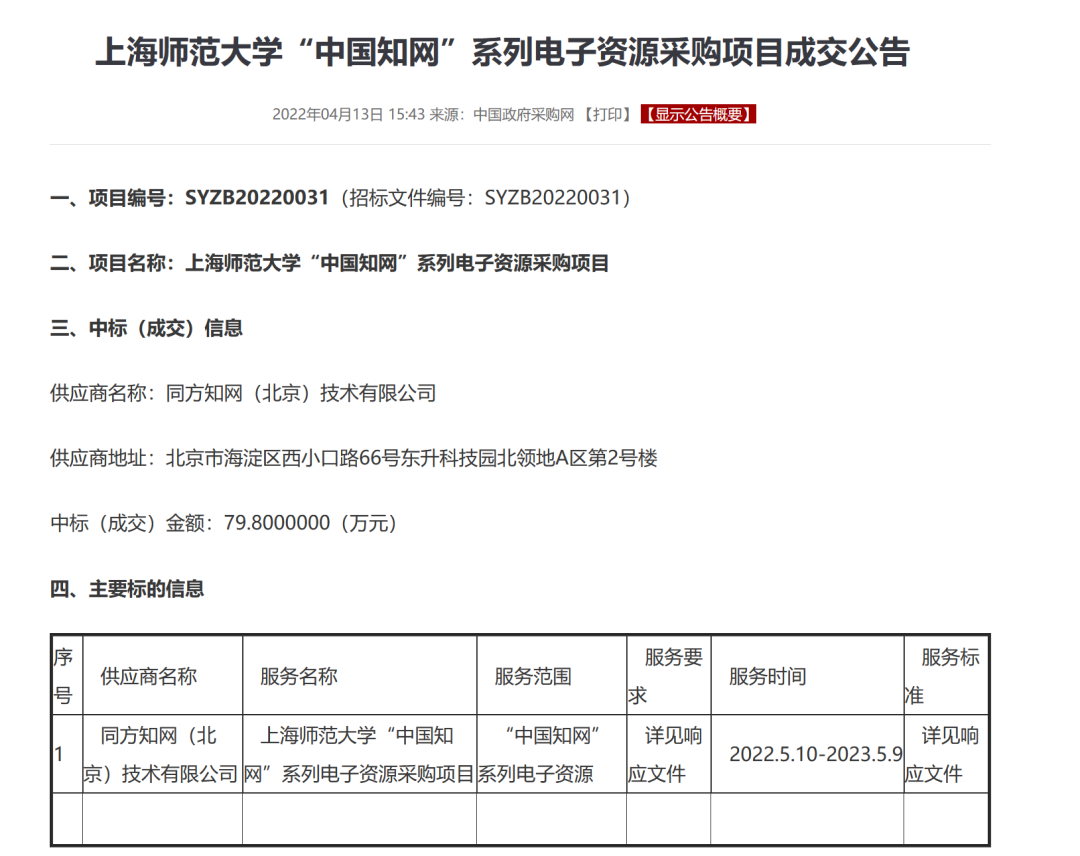 冲上热搜！网传中科院因近千万续订费停用知网，相关人士：属实