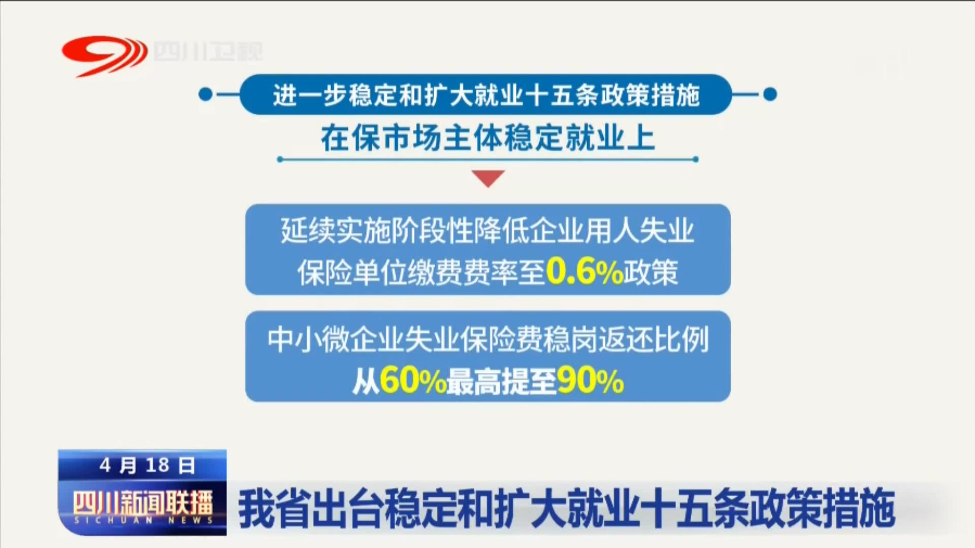 四川新闻联播丨我省出台稳定和扩大就业十五条政策措施