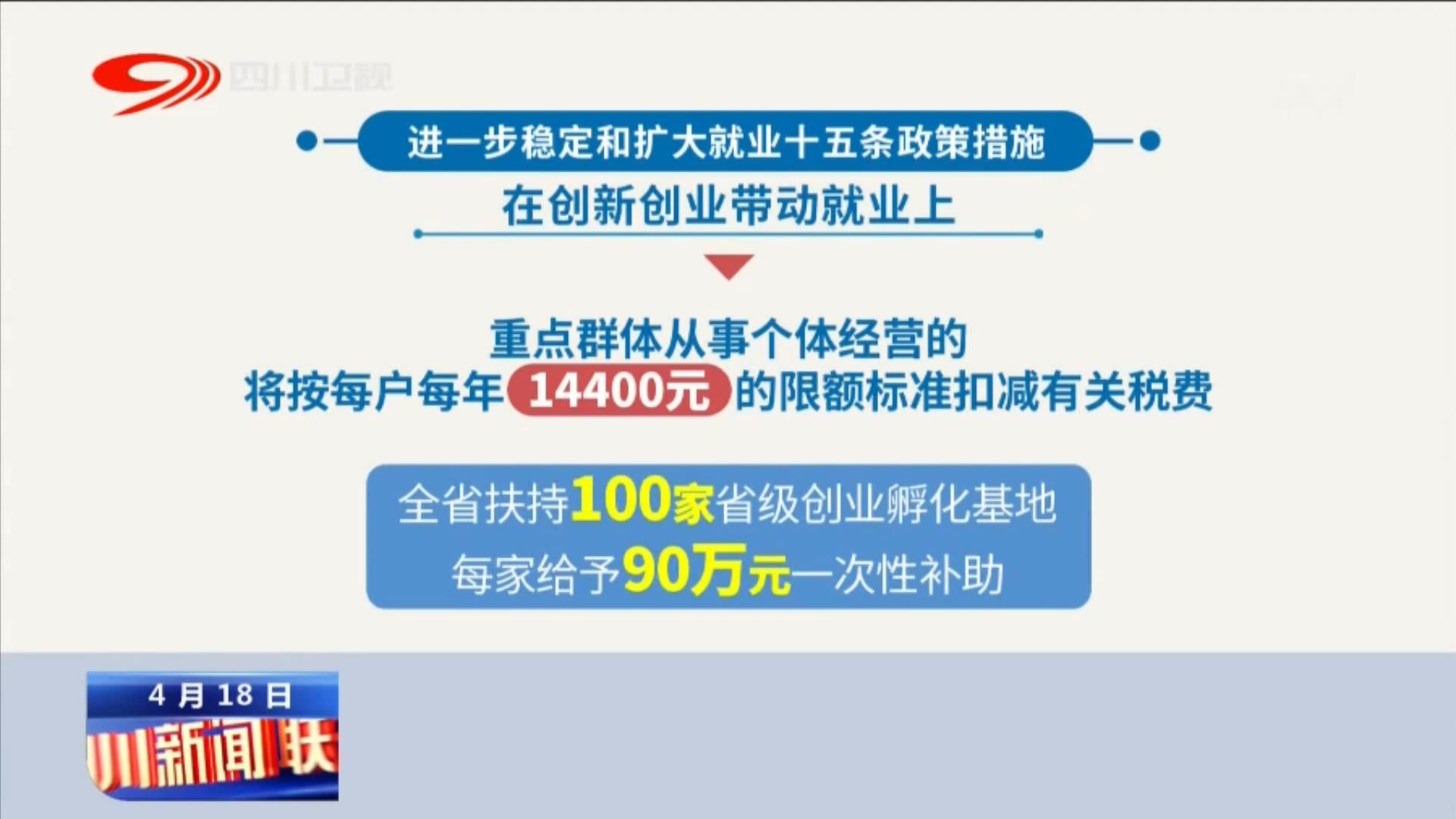 四川新闻联播丨我省出台稳定和扩大就业十五条政策措施
