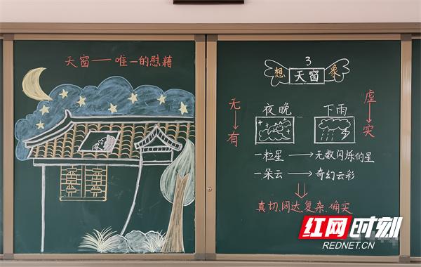 汝城縣玉潭學校舉行板書設(shè)計大賽(圖1) 汝城縣玉潭學校舉行板書設(shè)計大賽(圖1)