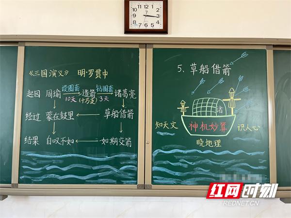 汝城縣玉潭學校舉行板書設(shè)計大賽(圖4) 汝城縣玉潭學校舉行板書設(shè)計大賽(圖4)