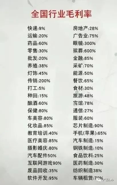 直播如何赚钱？