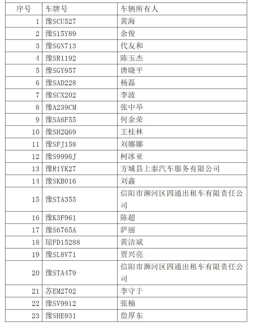 曝光台丨安全带是生命带 偃师交警曝光不系安全带违法车辆