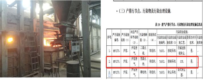 7家企業(yè)因未按要求安裝污染治理設(shè)施等問題被通報(bào)