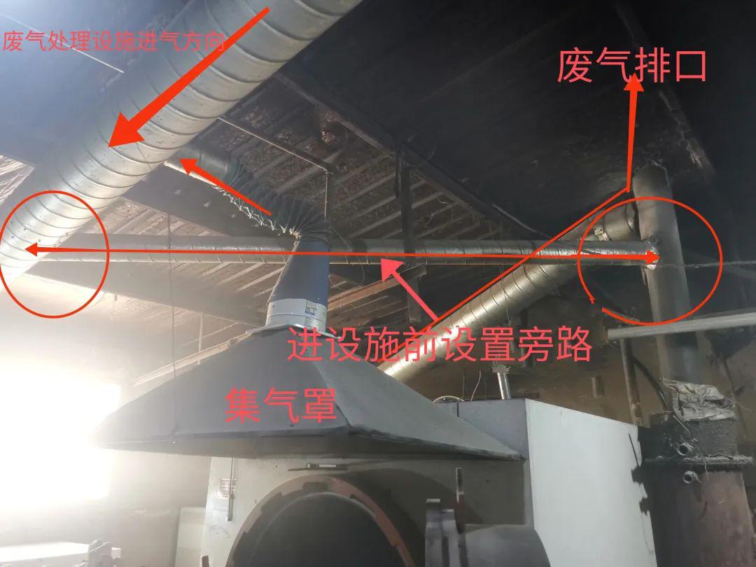 7家企業(yè)因未按要求安裝污染治理設(shè)施等問題被通報(bào)
