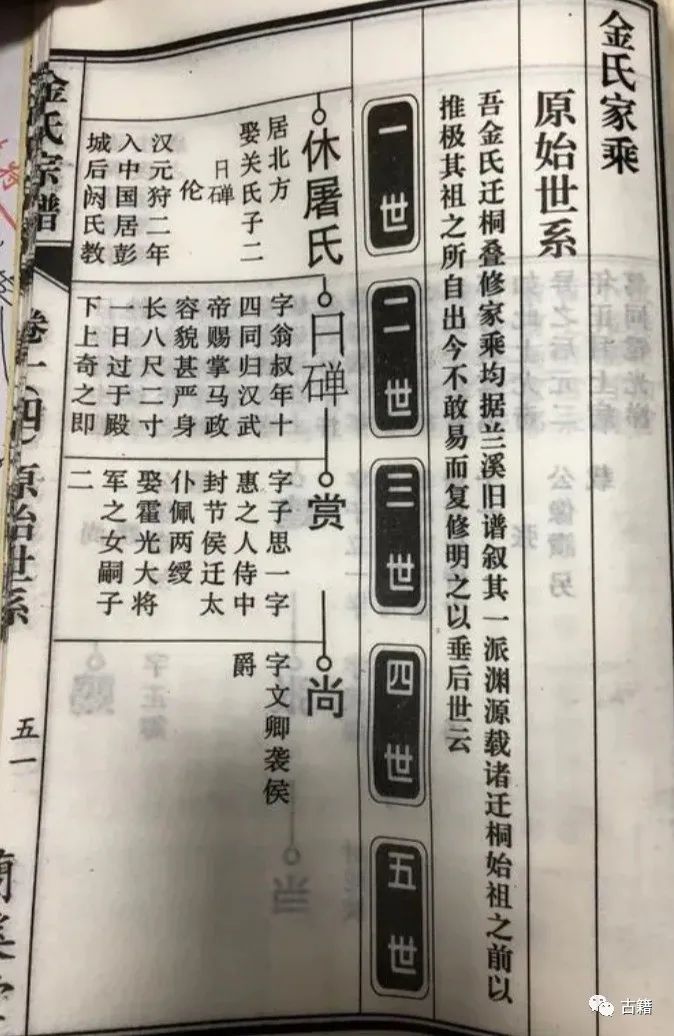 乔琛：休屠王阏氏与金氏家族——一个西汉匈奴家族的血统延续与文脉传承