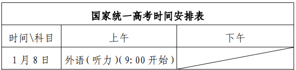 山东高考时间表安排2022，6月26日前公布成绩