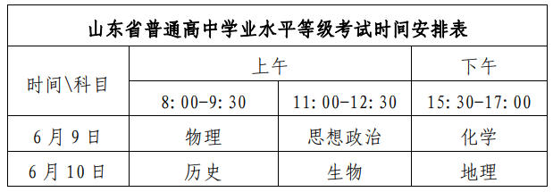 山东2022年高考时间确定，夏考如期进行，6月26日前公布成绩