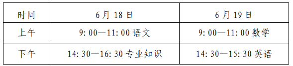 山东2022年高考时间确定，夏考如期进行，6月26日前公布成绩