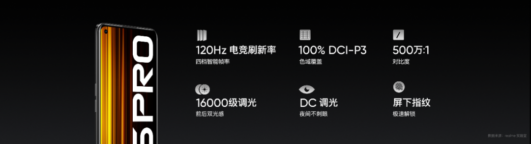 千元闪充旗舰！realme真我Q5系列正式发布，售价1199元起