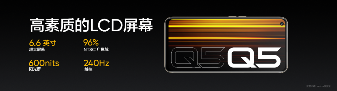 千元闪充旗舰！realme真我Q5系列正式发布，售价1199元起