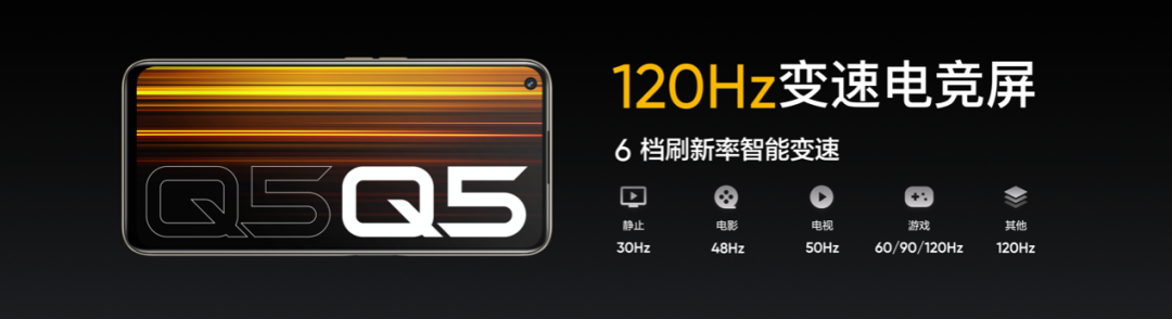 千元闪充旗舰！realme真我Q5系列正式发布，售价1199元起