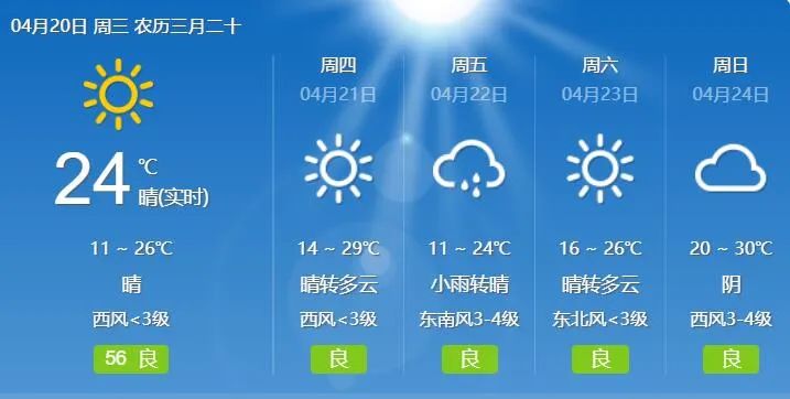 西安公开招聘社区工作者笔试4月30日举行 | 小青小美说新闻