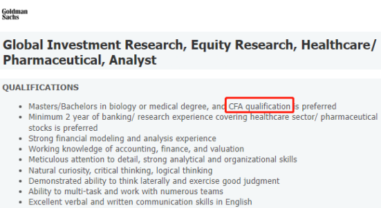 年薪224万！金融人一定要考的证书TOP1