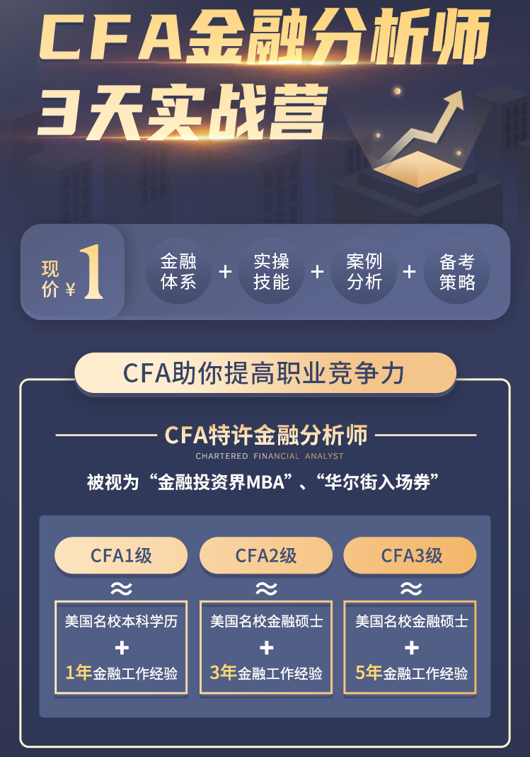年薪224万！金融人一定要考的证书TOP1