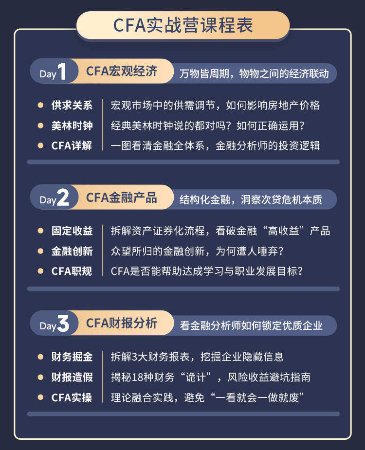 年薪224万！金融人一定要考的证书TOP1