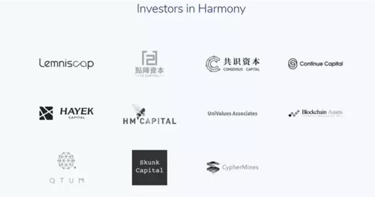 飞轮框架全面解析公链Harmony：为什么它值得关注