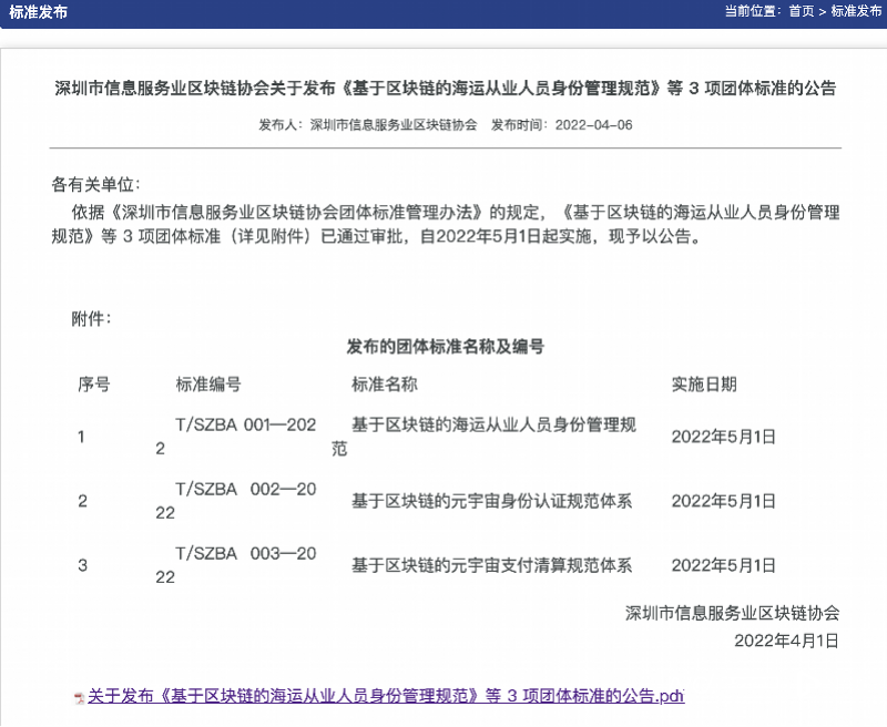 国内首批元宇宙团体标准发布，聚焦数字身份和支付清算