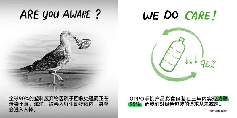 世界地球日，OPPO用科技为地球添一抹绿色
