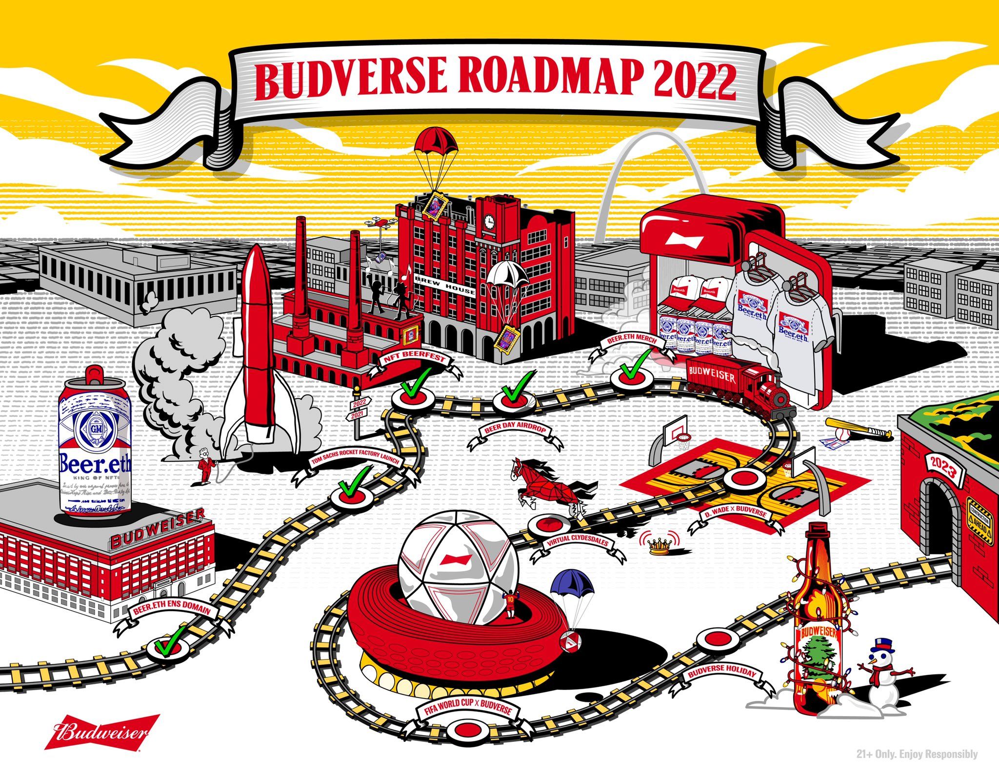 百威官方发布百威元宇宙路线图